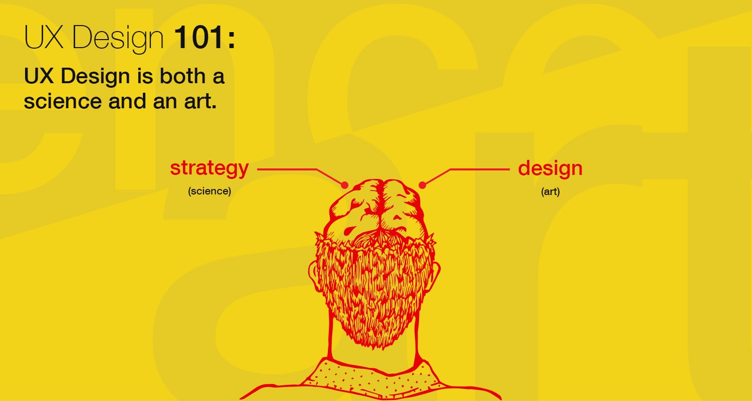 ux-design-101-science-and-art