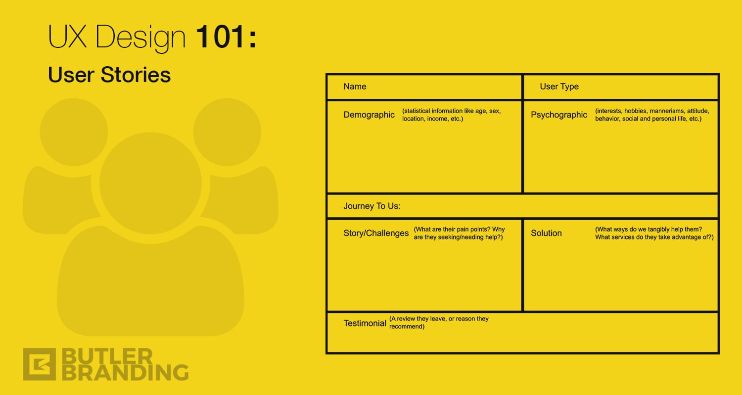 ux-design-101-user-stories