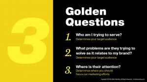 Marketing Strategy Workbook TOC