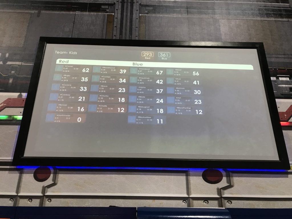 Butler Branding Have Fun Laser Tag Scores