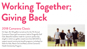 Camarena Classic Annual Report
