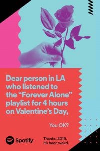Spotify Listener Data Marketing Campaign