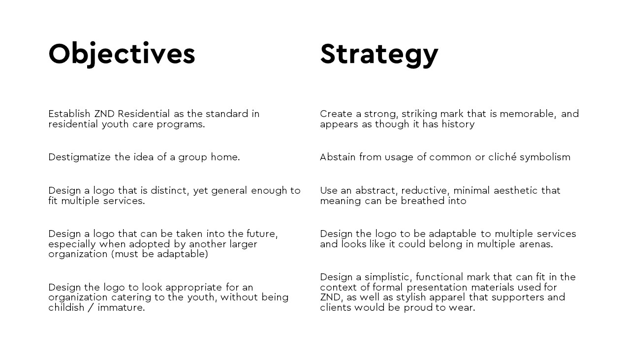 logo design process presentation